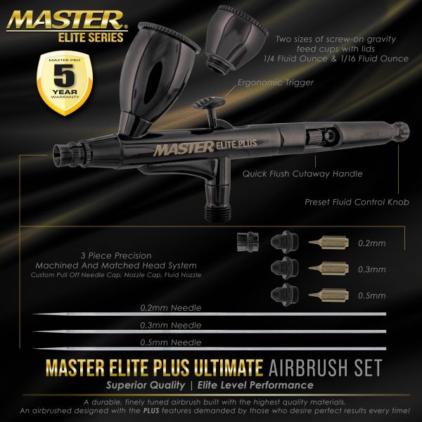 Master Elite Plus Ultimate Airbrush Set, Model 120 - Elite Level Spray Performance Dual-Action Gravity Feed Airbrush Kit, 0.2, 0.3 and 0.5 mm Tips, Case For Cheap - Image 2