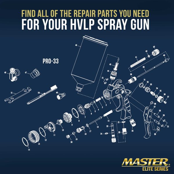 1.4 mm Needle, Fluid Nozzle and Air Cap Set Only - Fits PRO-33 High-Performance HVLP Spray Gun - Spray Automotive Paint For Sale - Image 3