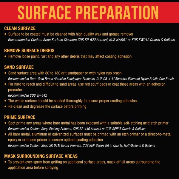 Federal Standard Color #37031 Camo Smoke Black T93 Urethane Spray-On Truck Bed Liner, 2 Gallon Kit, Spray Gun & Regulator - Textured Protective Coating Online now - Image 5