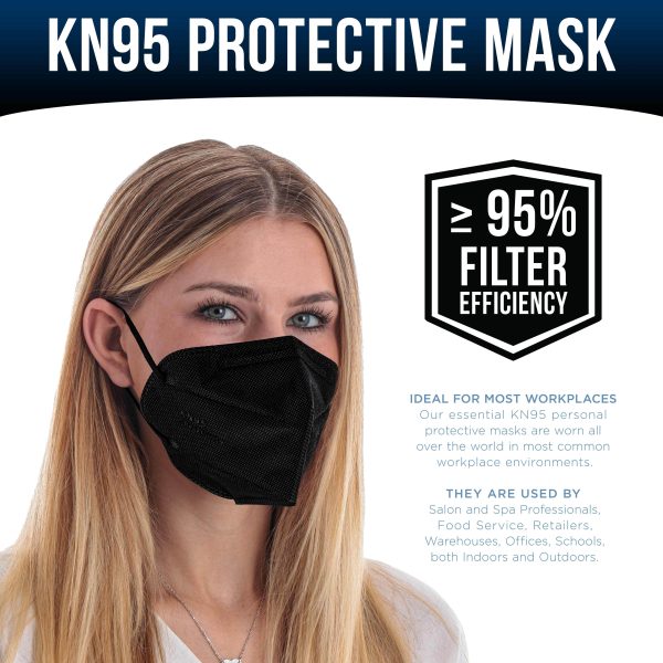 Black KN95 Protective Masks, Pack of 10 - Filter Efficiency ?95%, 5-Layers, Protection Against PM2.5 Dust, Pollen, Haze-Proof - Sanitary 5-Ply Discount - Image 4