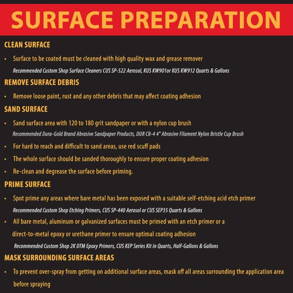 Federal Standard Color #34052 USMC Dark Olive Drab T71 Urethane Spray-On Truck Bed Liner, 1.5 Gallon Kit with Spray Gun & Regulator - Textured Coating For Cheap - Image 5