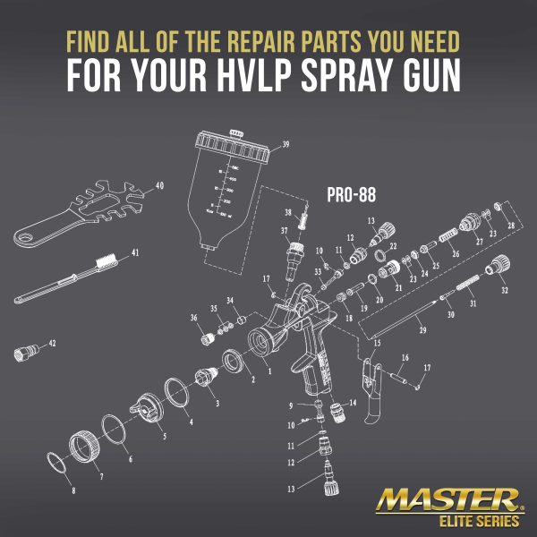 1.0 mm Needle, Fluid Nozzle and Air Cap Atomizing Set Only for PRO-88 HVLP Spray Gun Online Hot Sale - Image 3