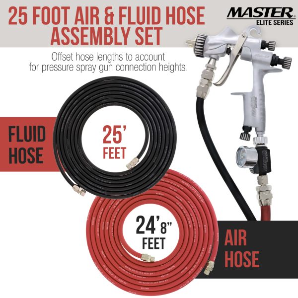 Master Elite Series 25 Foot Air and Fluid Hose Assembly Set with 3 8  NPS Air and 1 4  NPS Fluid Fittings for Spray Guns, Paint Pressure Pot Tanks, HD Online - Image 2